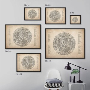 May include: A set of 10 vintage-style prints of the moon, featuring detailed illustrations and text. The prints are available in various sizes, ranging from 8x10 inches to 30x40 inches. The prints are displayed on a white wall with a black frame.