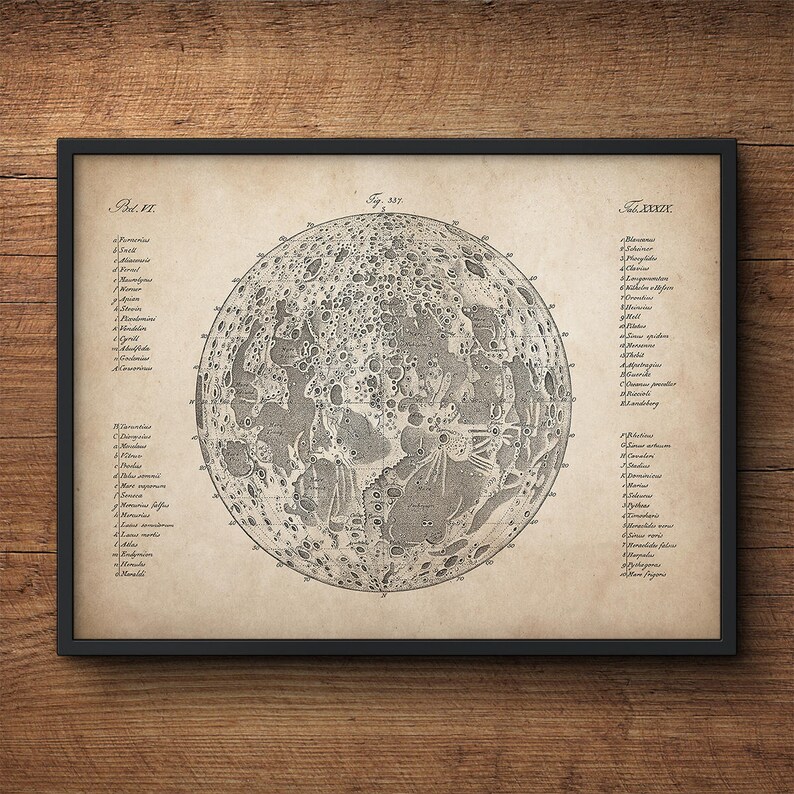 May include: A vintage illustration of the moon with numbered craters and names of lunar features. The image is in black and white and has a textured paper background. The text "Fig. 357" is at the top of the image.