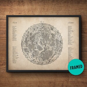 Gerahmte MondKarte, Gerahmte Kunst, Mond Poster, Mond Wandkunst, Maritimes Dekor, Astronomie Druck, Astrologie Druck, Celestial Map