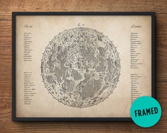 Framed Moon Print, Moon Chart, Framed Art, Moon Poster, Moon Wall Art, Nautical Decor, Astronomy Print, Astrology Print, Celestial Map