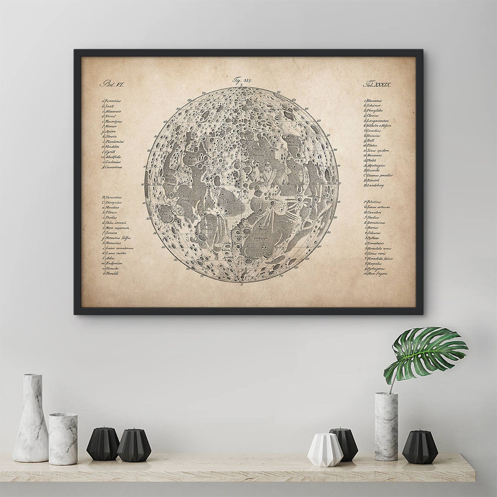 Moon Print Moon Chart Astronomy Poster Moon Poster Moon | Etsy