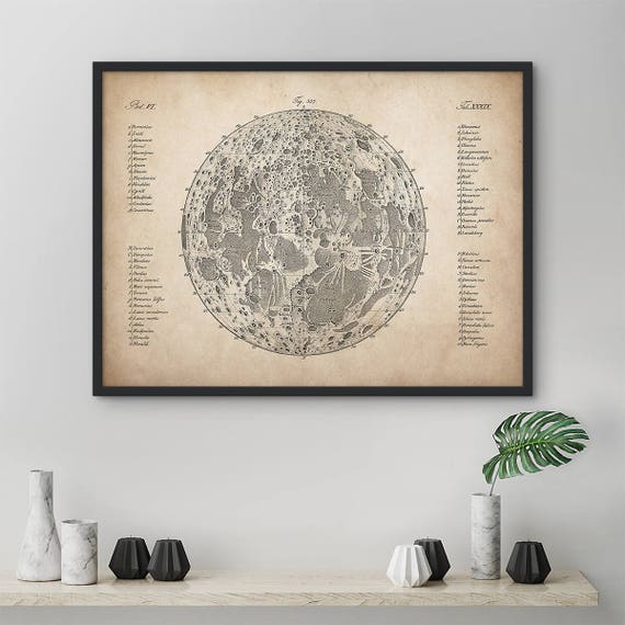 Moon Print, Moon Chart, Astronomy Poster, Moon Poster, Moon Wall Art, Nautical Decor, Astronomy Print, Astrology Art, Celestial Map