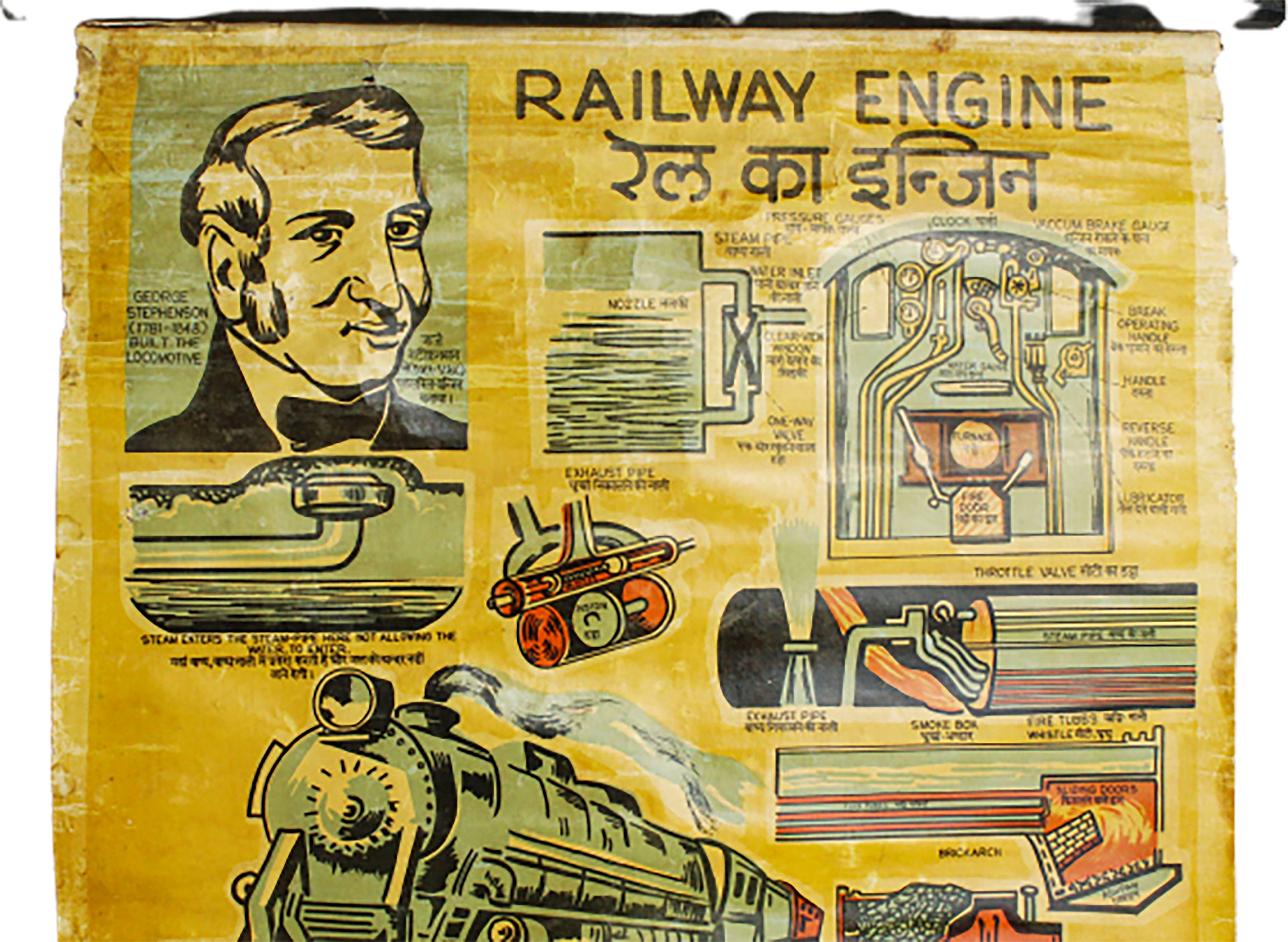 Vintage Steam Engine Poster Vintage Steam Poster Etsy