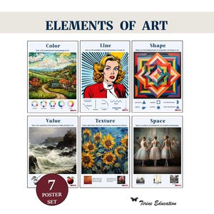 Elementi dell'arte, set di poster, decorazioni per l'aula, risorse per insegnanti, stampabili