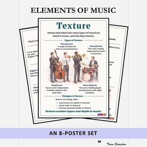 Elements of Music Classroom Posters, Wall Display, Pitch, Rhythm, Dynamics, Timbre, Texture, Form