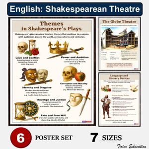 Shakespearean Theatre Poster Set: English Class Decor (Digital Download)