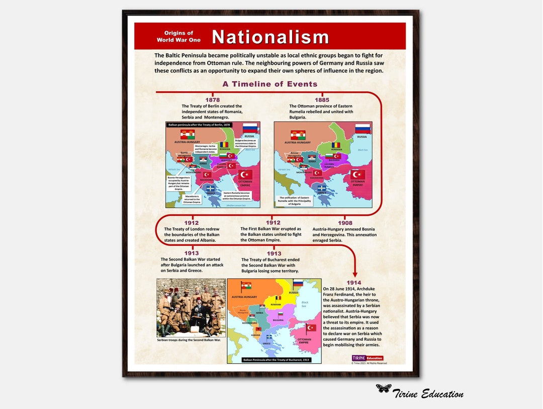 Origins of World War One: Nationalism History Poster - Etsy