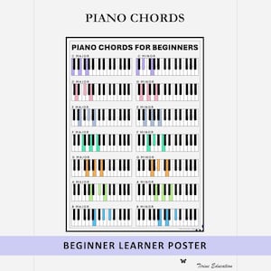 Music Classroom Poster, Piano Chords Chart for Beginners, Basic Piano Theory
