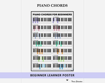 Music Classroom Poster, Piano Chords Chart for Beginners, Basic Piano Theory