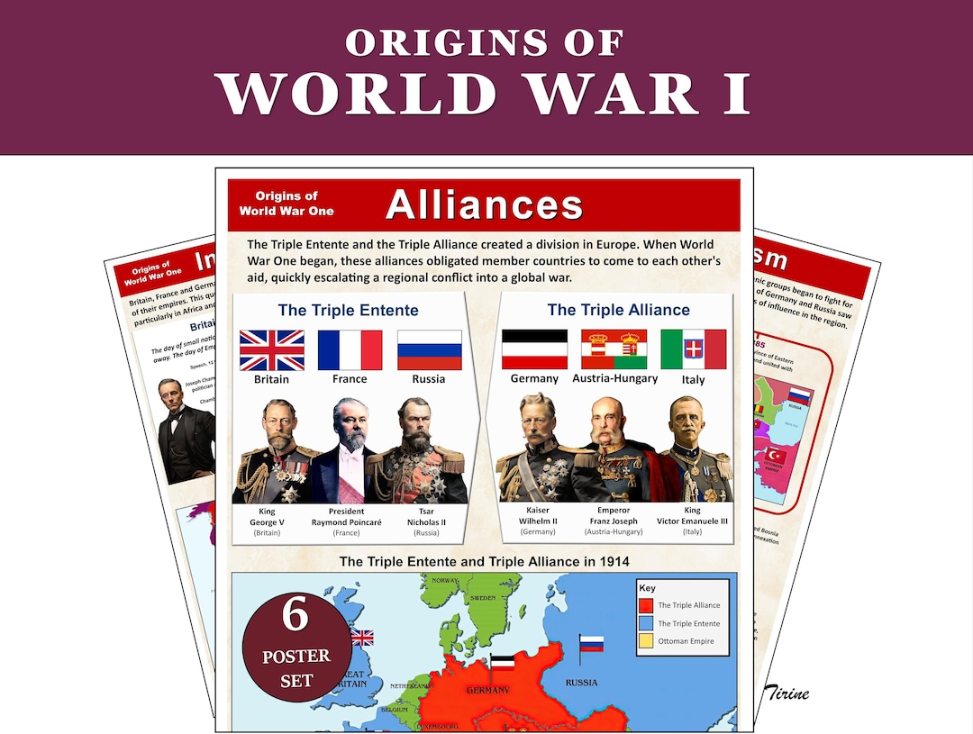 History Posters, Origins of World War One, M.A.I.N. Causes of WW I ...