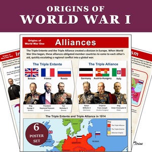 Pósteres de historia, Orígenes de la Primera Guerra Mundial, Causas principales de la Primera Guerra Mundial (decoración para el aula)