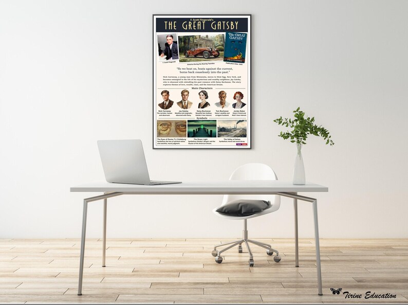 The Great Gatsby Classroom Poster – F. Scott Fitzgerald Novel ...