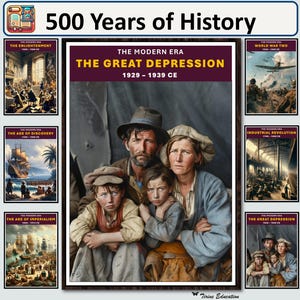 "Geschichts-Klassenzimmer-Poster aus der Neuzeit - Geschichtsdekor Poster für das Klassenzimmer, einschließlich bedeutender Epochen, Alter und Perioden von 1500 CE bis heute."