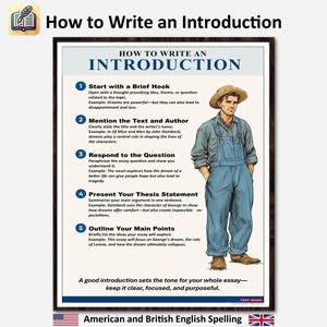Essay Introduction Poster: English Classroom Decor (Digital Download)