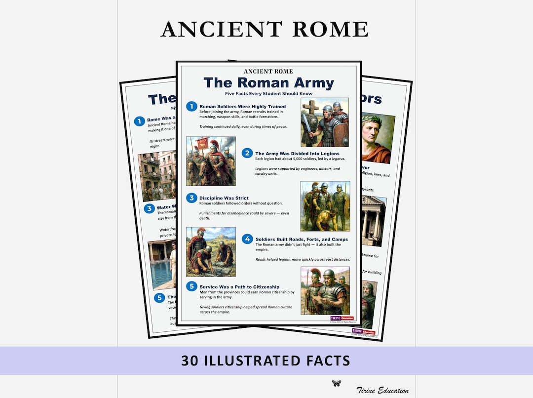 History Classroom Posters, Ancient Rome, 30 Illustrated Facts, Middle ...
