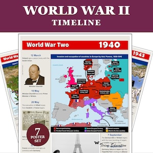 Geschichtsposter, Zeitleiste des Zweiten Weltkriegs, 1939-1945, Mittel- und Oberschullehrmittel
