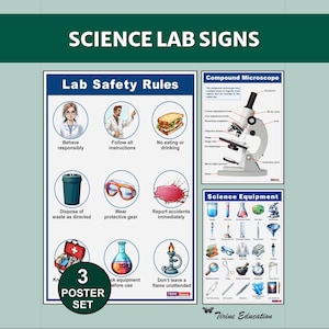 May include: A three-poster set titled Science Lab Signs featuring Lab Safety Rules with nine illustrated icons, a Compound Microscope diagram with labeled parts, and a Science Equipment chart displaying various tools with their names.