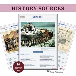 Geschiedenisbronnen en bewijsposters, tekenfilms, kranten, foto's, klasinrichting