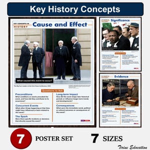 History Classroom Posters, Key Concepts, Historical Skills Classroom Décor, Middle and High School Teaching Resource, Social Studies