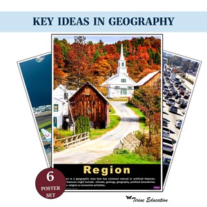 Key Concepts in Geography, Location, Movement, Classroom Decor for Middle and High School