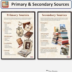 Geschiedenisposters, Afdrukbaar, Digitaal, Geschiedenisbronnen, Primaire en secundaire bronnen, Educatief, Geschiedenis van de middelbare school, Geschiedenis van de middelbare school, Klasposter