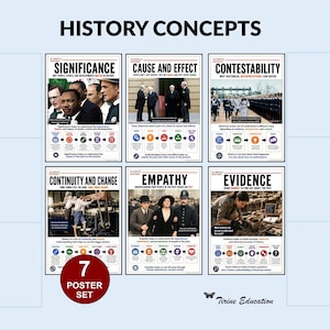 May include: A set of six educational posters titled HISTORY CONCEPTS, featuring historical photographs and diagrams explaining significance, cause and effect, contestability, continuity and change, empathy, and evidence, with a 7 poster set label.