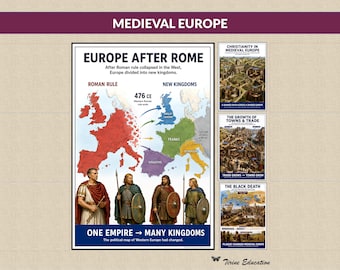Medieval Europe Posters:  The Feudal System, Christianity, Towns, The Black Death, World History Classroom, Grades 5-7