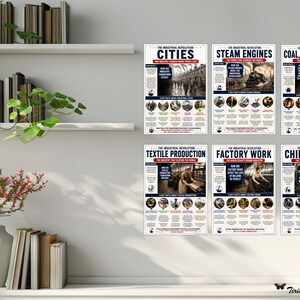 The Industrial Revolution Posters, Set of 6, History, Middle School, Classroom Display, Instant Download