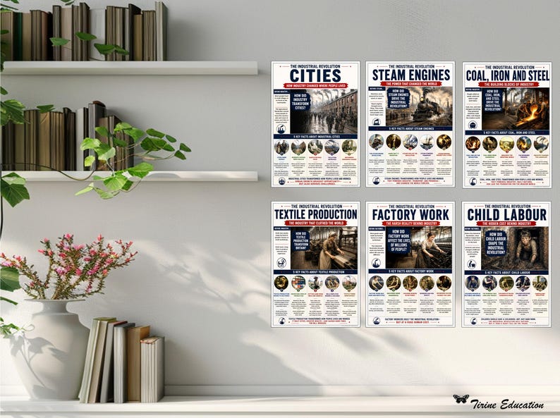 The Industrial Revolution Posters, Set of 6, History, Middle School, Classroom Display, Instant Download