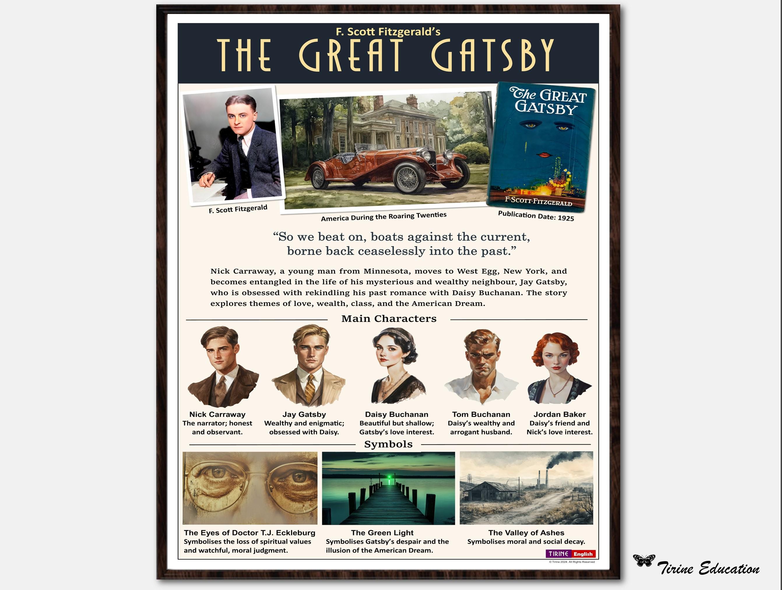 The Great Gatsby Classroom Poster – F. Scott Fitzgerald Novel ...
