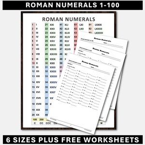 Paquete de pósteres y hojas de trabajo sobre números romanos, decoración para el aula, póster educativo, imprimible para educación en casa, matemáticas para niños, descarga digital