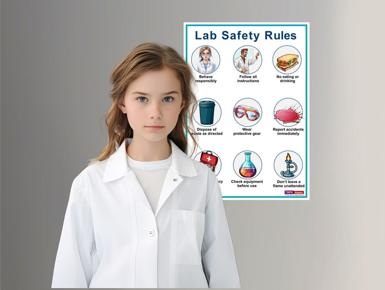 Lab Safety, Compound Microscope, Lab Safety Rules, Science Poster