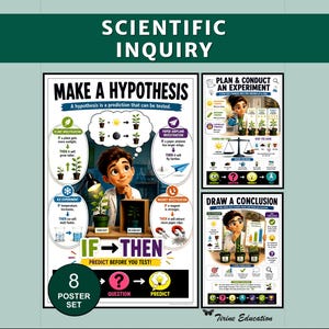 Wetenschappelijk onderzoek Wetenschapsposters, middelbare school STEM-klasinrichting Eerlijke test Hypothese Gegevenspresentatie Cijfers 5-8 jaar 7-8