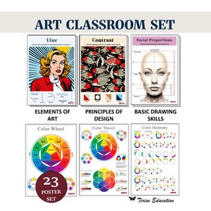Konstklassrumsaffischpaket: Element, Principer, Ritning, Färghjul, Dekor, Lärarresurs, Utskrivbar