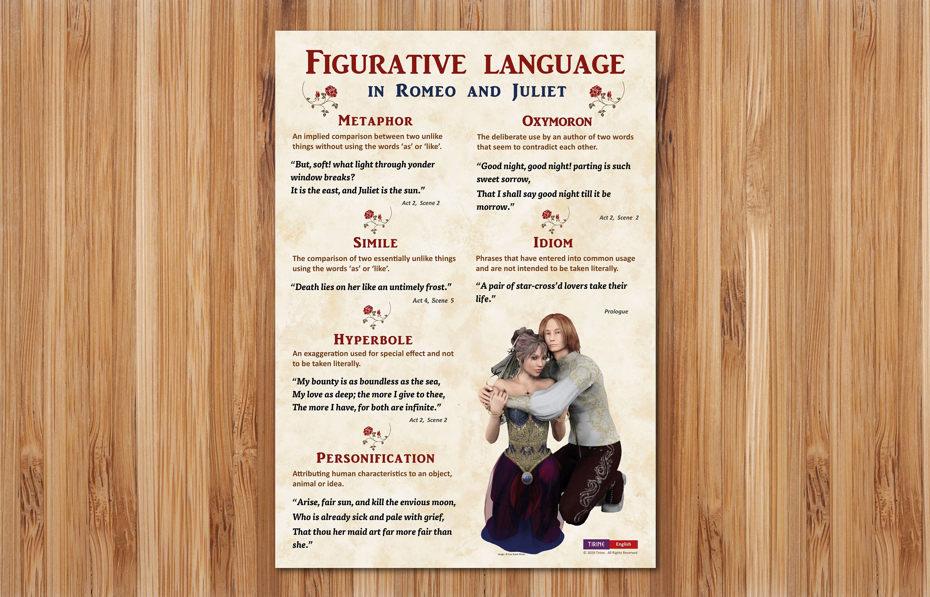 Figurative Language in Romeo and Juliet Shakespeare Etsy
