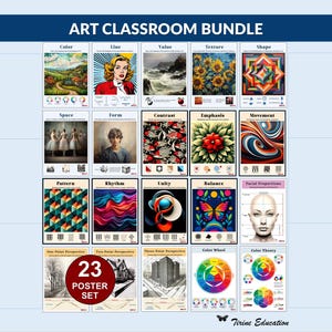 Konstklassrumsaffischer, 23 bildkonstposters, konstelement, designprinciper, färgteori, färgcirkelteckning, mellanstadiet