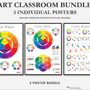 Art Classroom Poster Bundle 23 Visual Arts Posters Elements of Art ...