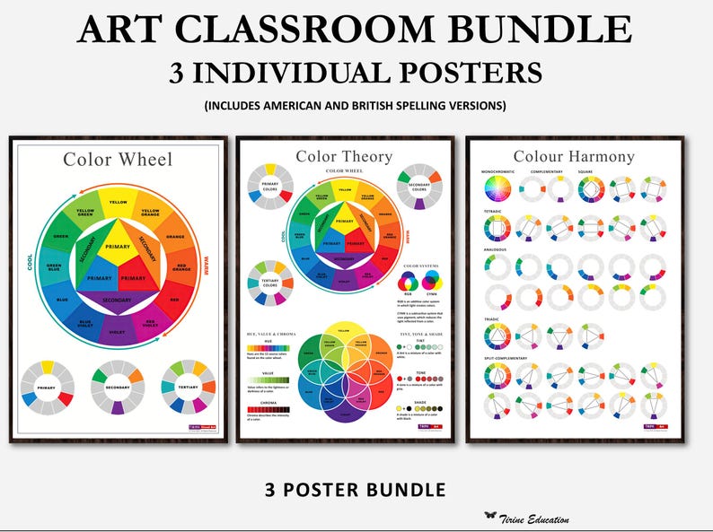 Paquete de pósteres para el aula de arte: 23 pósteres de artes visuales, elementos del arte, principios del diseño, teoría del color, círculo cromático, dibujo. Nivel: Secundaria. imagen 5