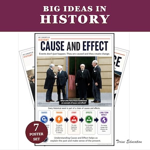 Op de afbeelding: Een set educatieve posters getiteld "Big Ideas in History". De hoofdposter richt zich op "Oorzaak en Gevolg", met een afbeelding van historische figuren. De set bevat 7 posters, ontworpen voor educatieve doeleinden.