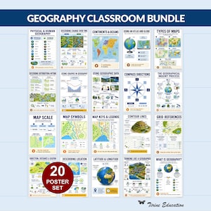 以下が含まれることがあります： Geography Classroom Bundleというタイトルの20枚の教育用ポスターセット。各ポスターには、大陸、地図、緯度などのトピックをカバーするカラフルなイラスト、図、テキストが記載されています。