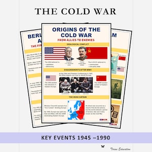 History Classroom Posters, The Cold War, Middle and High School Teaching Resource