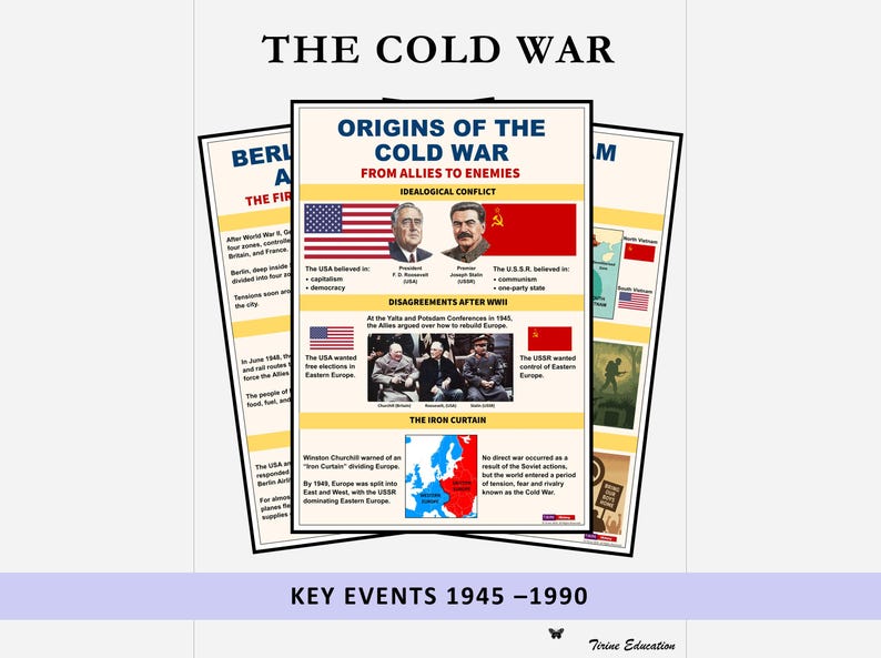 History Classroom Posters, the Cold War, Middle and High School ...
