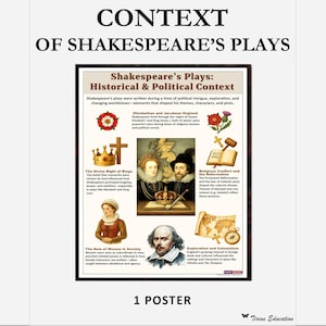 Historical and Political Context of Shakespeare&#39;s Plays Poster, Drama or English Classroom Teaching Resource for Middle and High School
