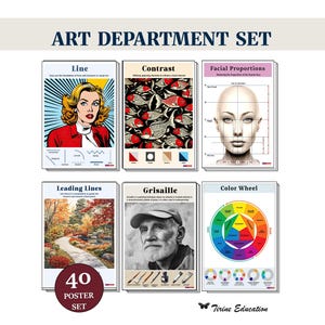 Kunst Klassenzimmer Poster Bündel: Kunstzimmer Dekor, Lehrerressource, bedruckbar