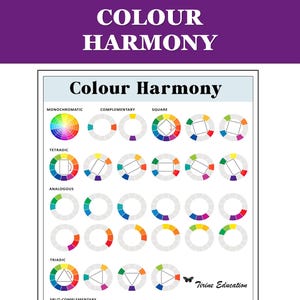 May include: A graphic illustrating color theory, titled "Colour Harmony." The image displays various color wheel diagrams demonstrating monochromatic, complementary, square, tetradic, analogous, triadic, and split-complementary color schemes. The text "Tirine Education" is in the bottom right corner.