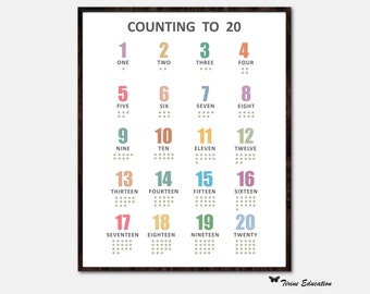 Counting to 20 Poster, Preschool, Kindergarten Learning, Numbers Printable Poster, Classroom decor, Math Poster, Educational Poster, Digital