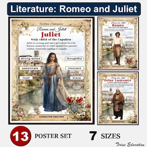 Romeo and Juliet English Classroom Poster Set, 13 Characters for Drama or Literature Display, Middle and High School, Grades 8–11