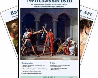 Art History Posters: Major Movements Bundle, Visual Arts Classroom, Middle and High School