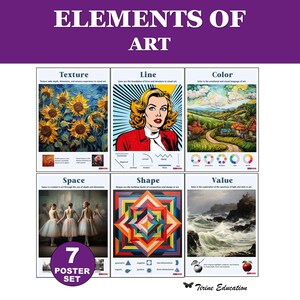Elements of Art Posters: Middle High School Art Classroom Decor Line Shape Form Colour Value Texture Space Visual Arts Teacher Resource