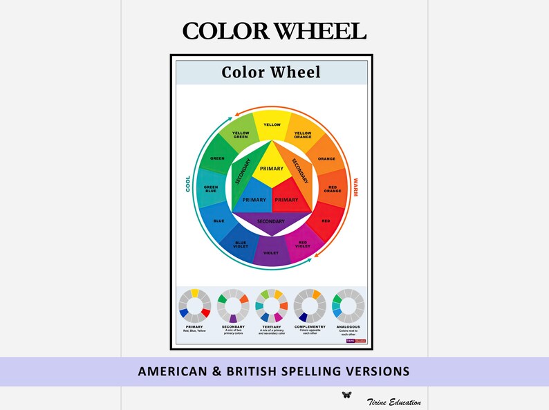 Art Classroom Poster, Color Wheel, American and British English ...